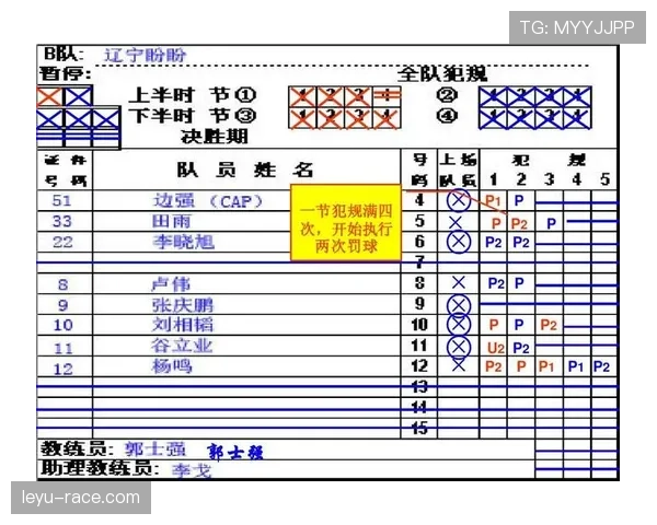篮球封盖犯规判定标准详解，避免误判的关键要点