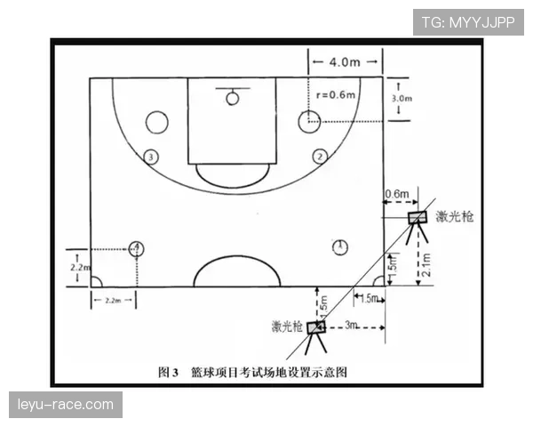 篮球中线规则的实战应用场景解析与示例