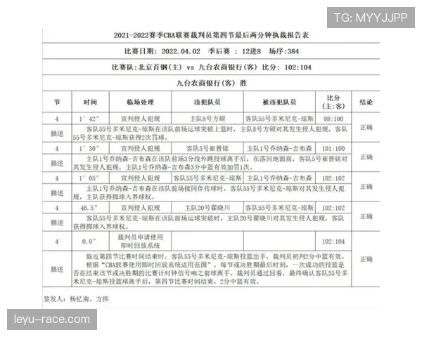 裁判报告在纪律判罚中的证据作用