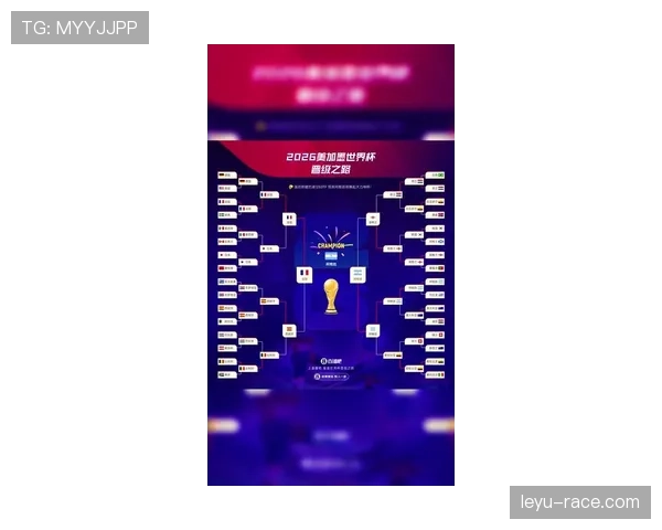 2026世界杯小组前两名如何直接晋级 2026世界杯小组前两名如何直接晋级
