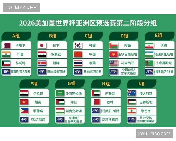 世界杯C组小组赛全部结束:四队最终成绩一览 世界杯C组小组赛全部结束:四队最终成绩一览